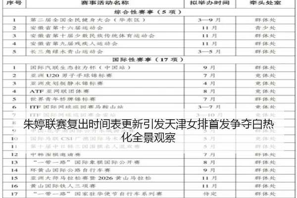 朱婷联赛复出时间表更新引发天津女排首发争夺白热化全景观察